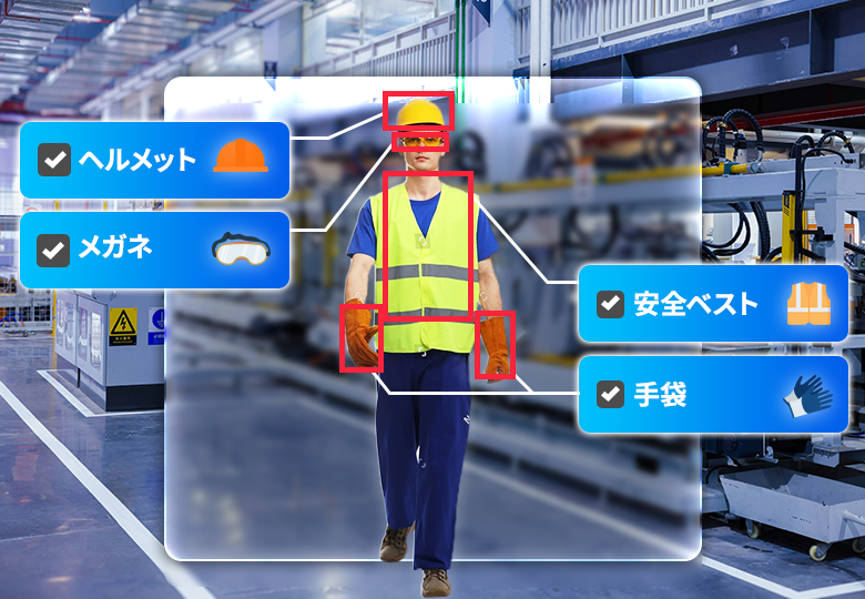 保護具検知アプリ for i-PRO