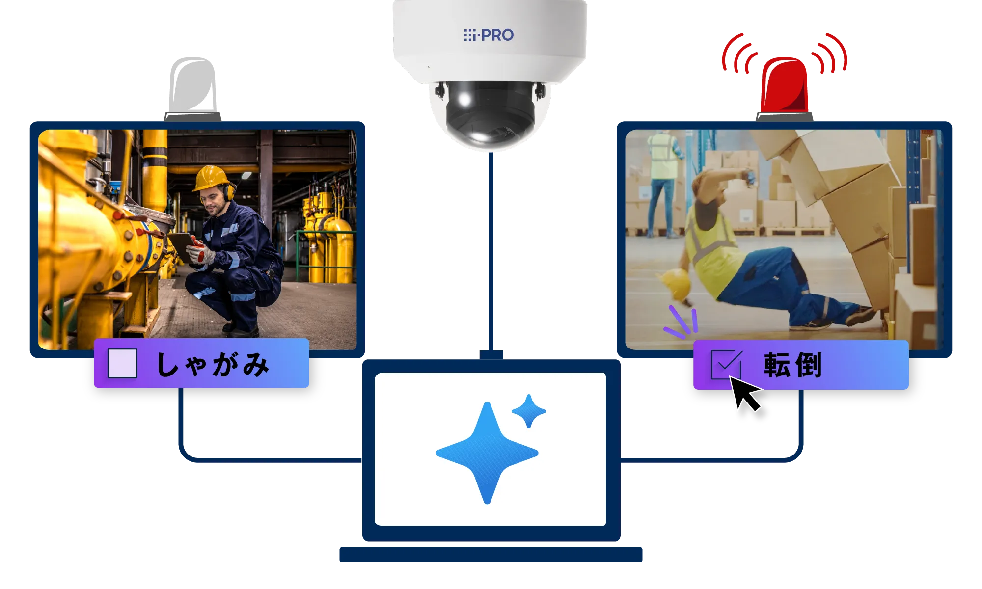 精度向上のイメージ