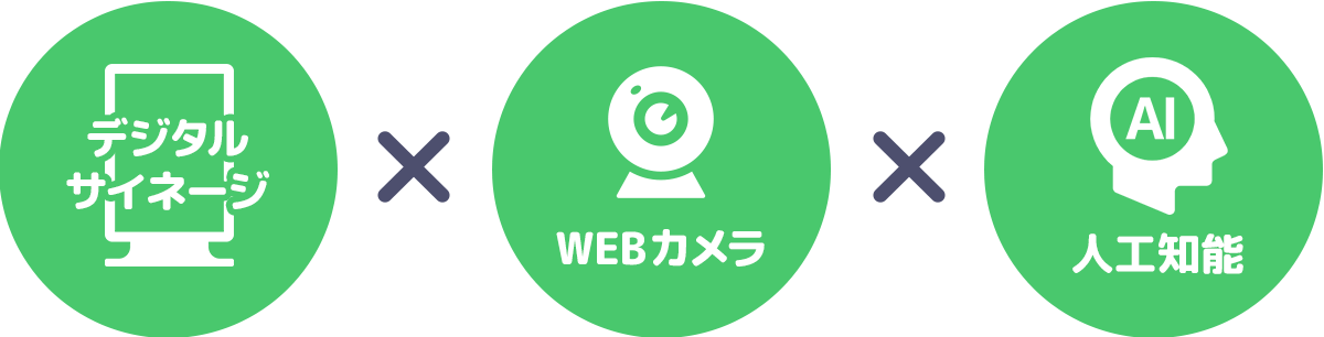 顧客満足から顧客感動へ