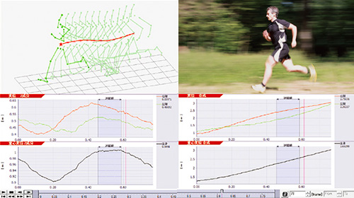 株式会社Q’sfix 2次元/3次元ビデオ動作解析システムFrame-DIAS 6 AIデジタイズ機能でVisionPoseを活用