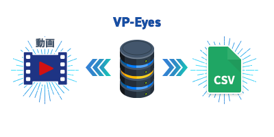 外部連携とデータ出力
